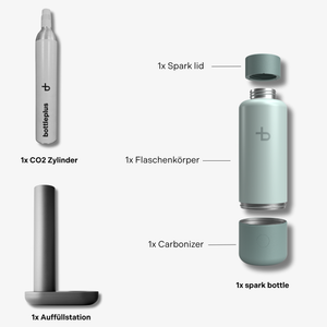 spark set - the mobile water carbonator
