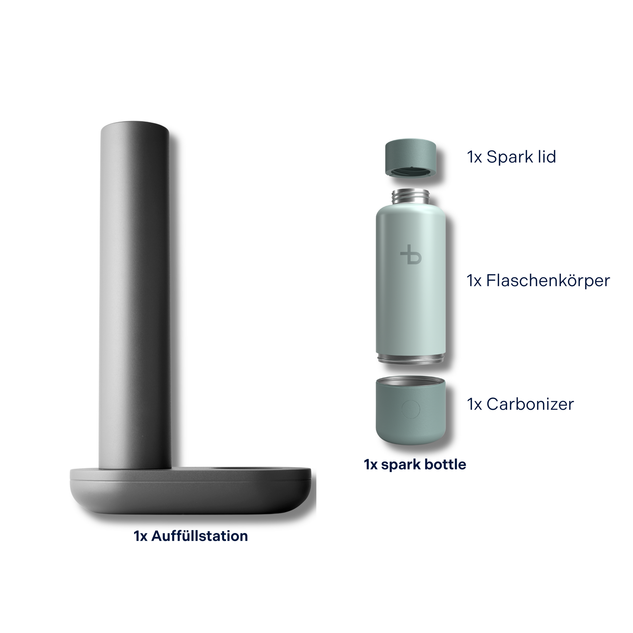 spark set - the mobile water carbonator