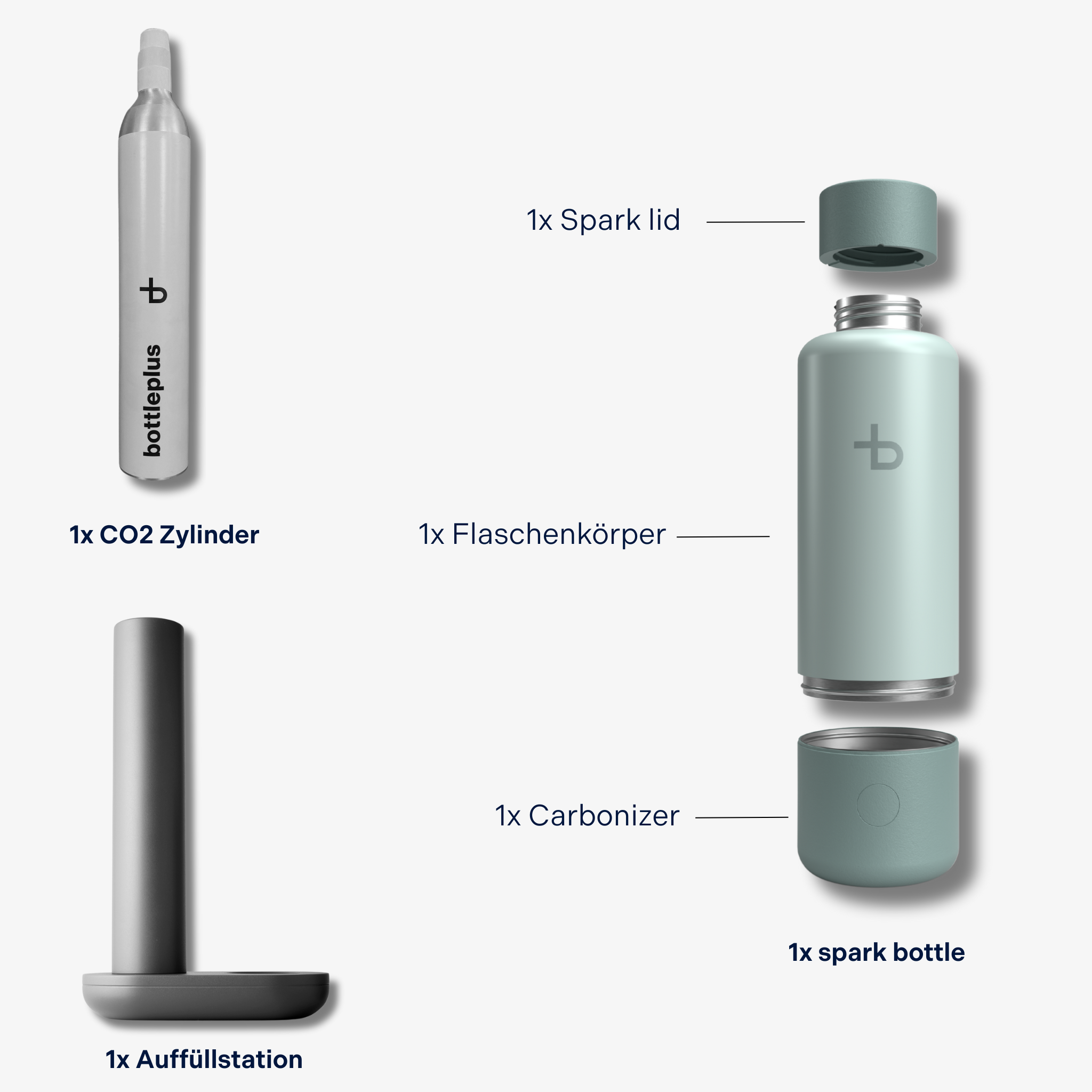 spark set – der mobile Wassersprudler