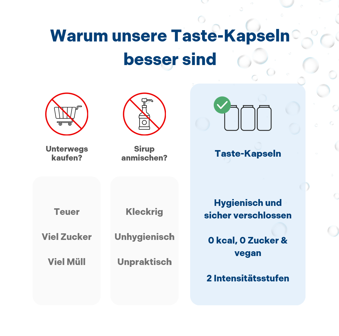 spark set x taste discovery